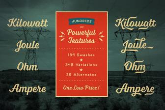 Laura Worthington's Industrial Typeface Voltage - only $9!